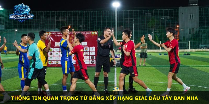 Thông tin quan trọng từ bảng xếp hạng giải đấu Tây Ban Nha