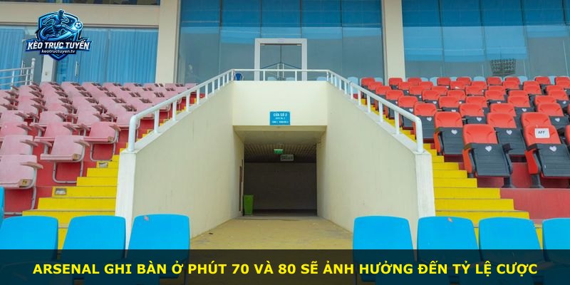 Arsenal ghi bàn ở phút 70 và 80 sẽ ảnh hưởng đến tỷ lệ cược