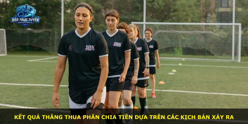 Kết quả thắng thua phân chia tiền dựa trên các kịch bản xảy ra