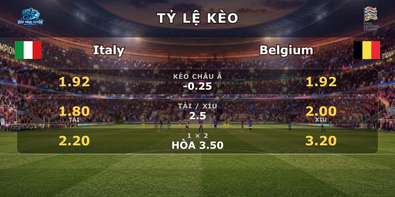 Tỷ lệ kèo Italy vs Belgium